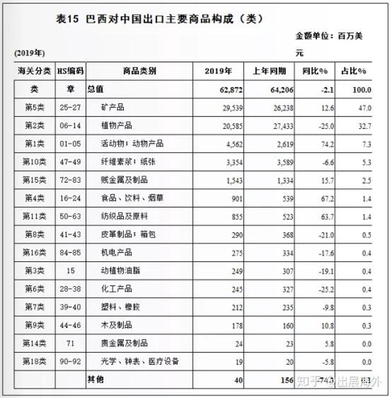 矿产资源开发:中国如何绘制未来矿业新篇章